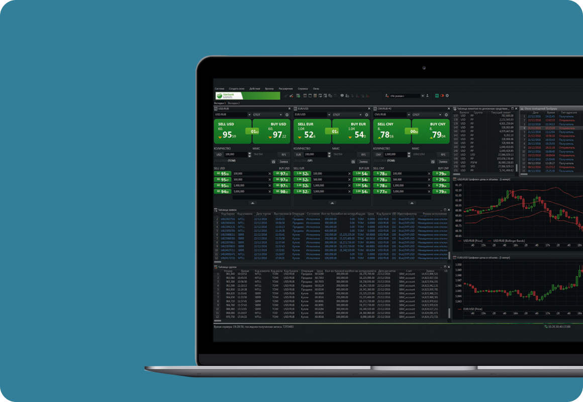 SberCIB Terminal — система для заключения сделок от СберБанка