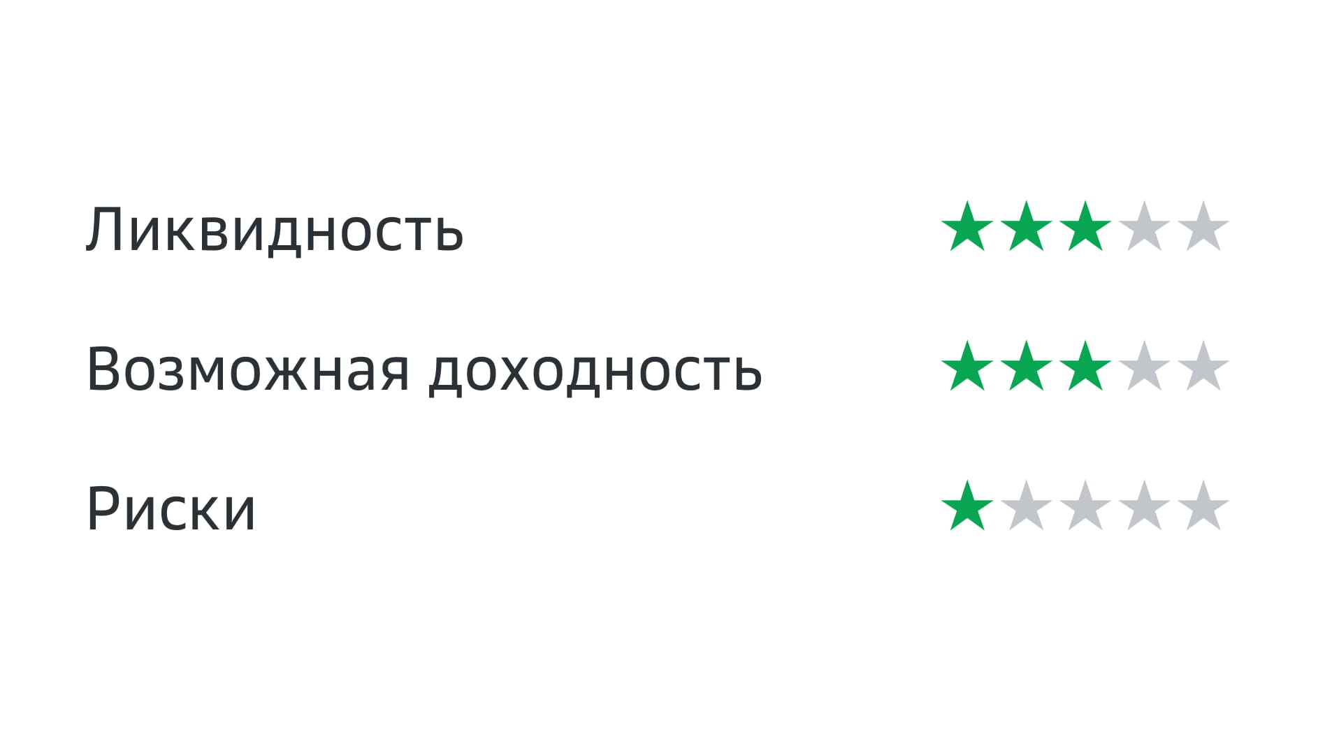 Что такое финансовая подушка безопасности: в чём копить личный финансовый  резерв — обзор инструментов