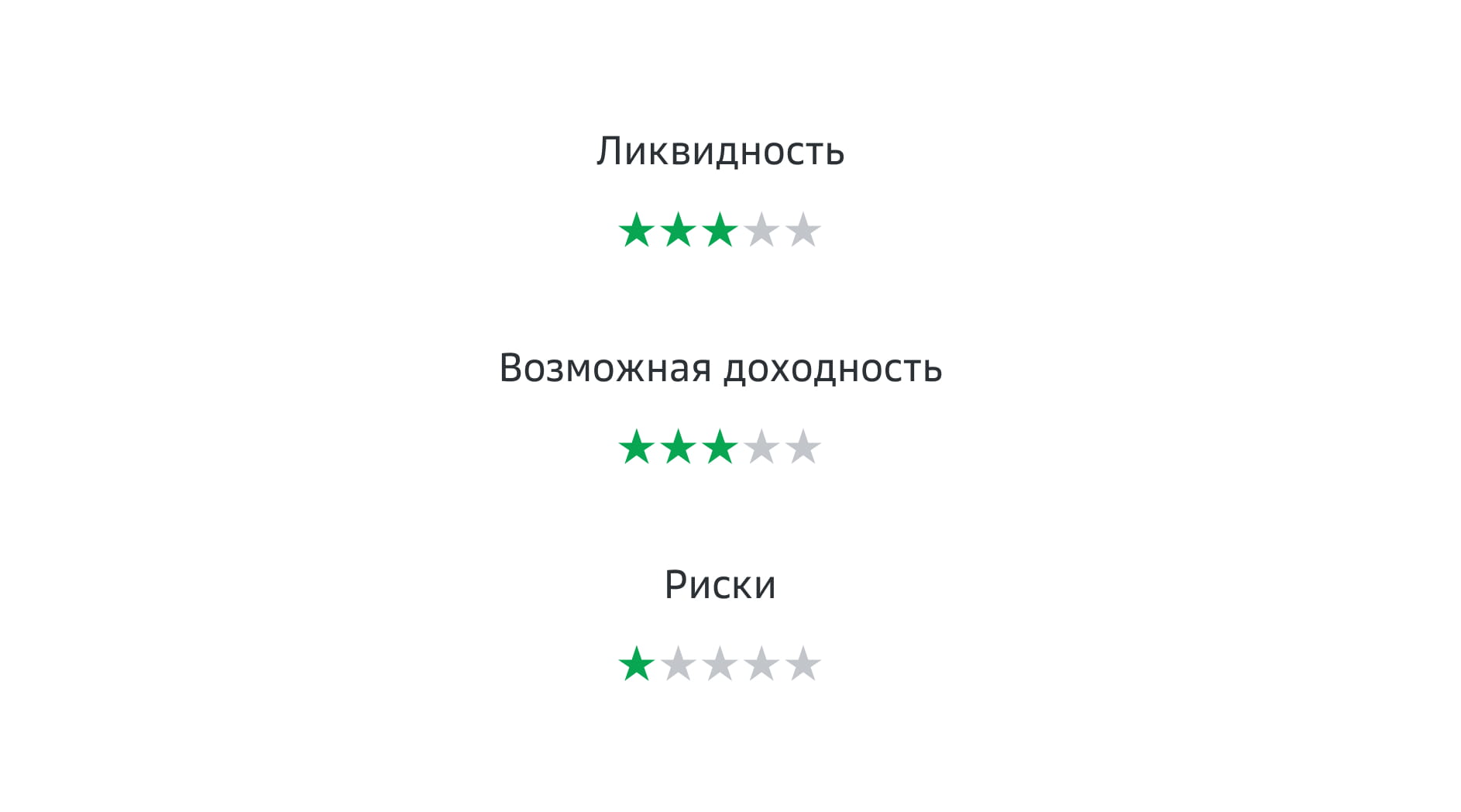 Что такое финансовая подушка безопасности: в чём копить личный финансовый  резерв — обзор инструментов