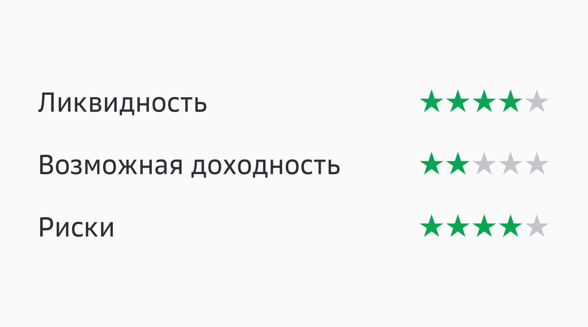 Что такое финансовая подушка безопасности: в чём копить личный финансовый  резерв — обзор инструментов