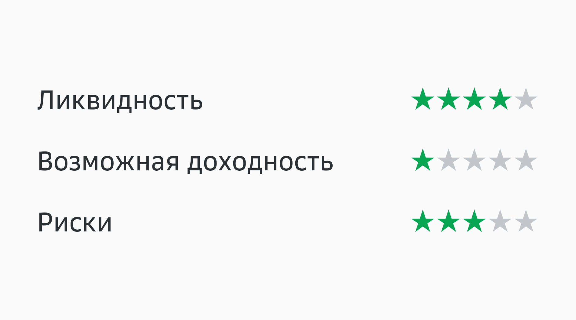 Что такое финансовая подушка безопасности: в чём копить личный финансовый  резерв — обзор инструментов