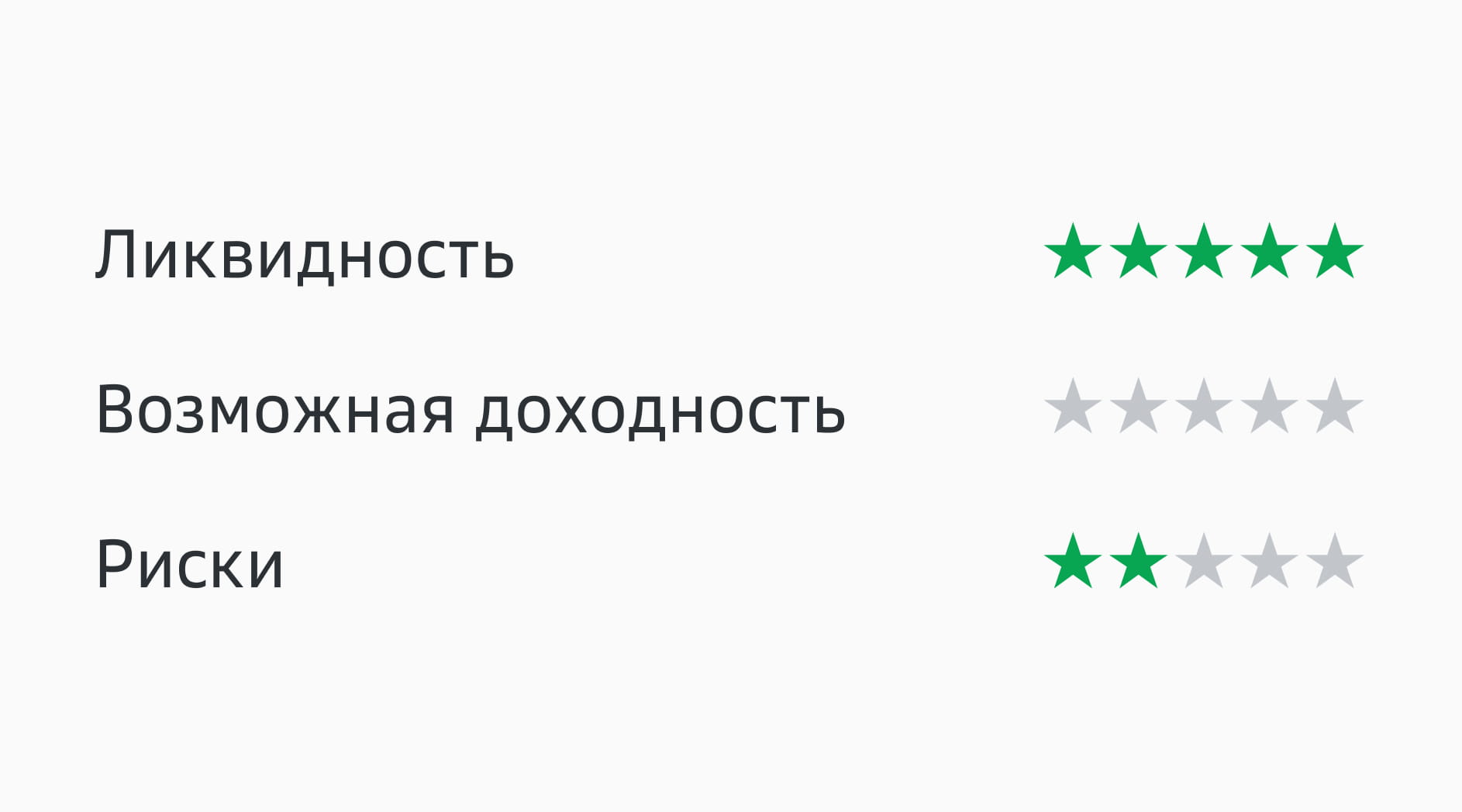 Что такое финансовая подушка безопасности: в чём копить личный финансовый  резерв — обзор инструментов