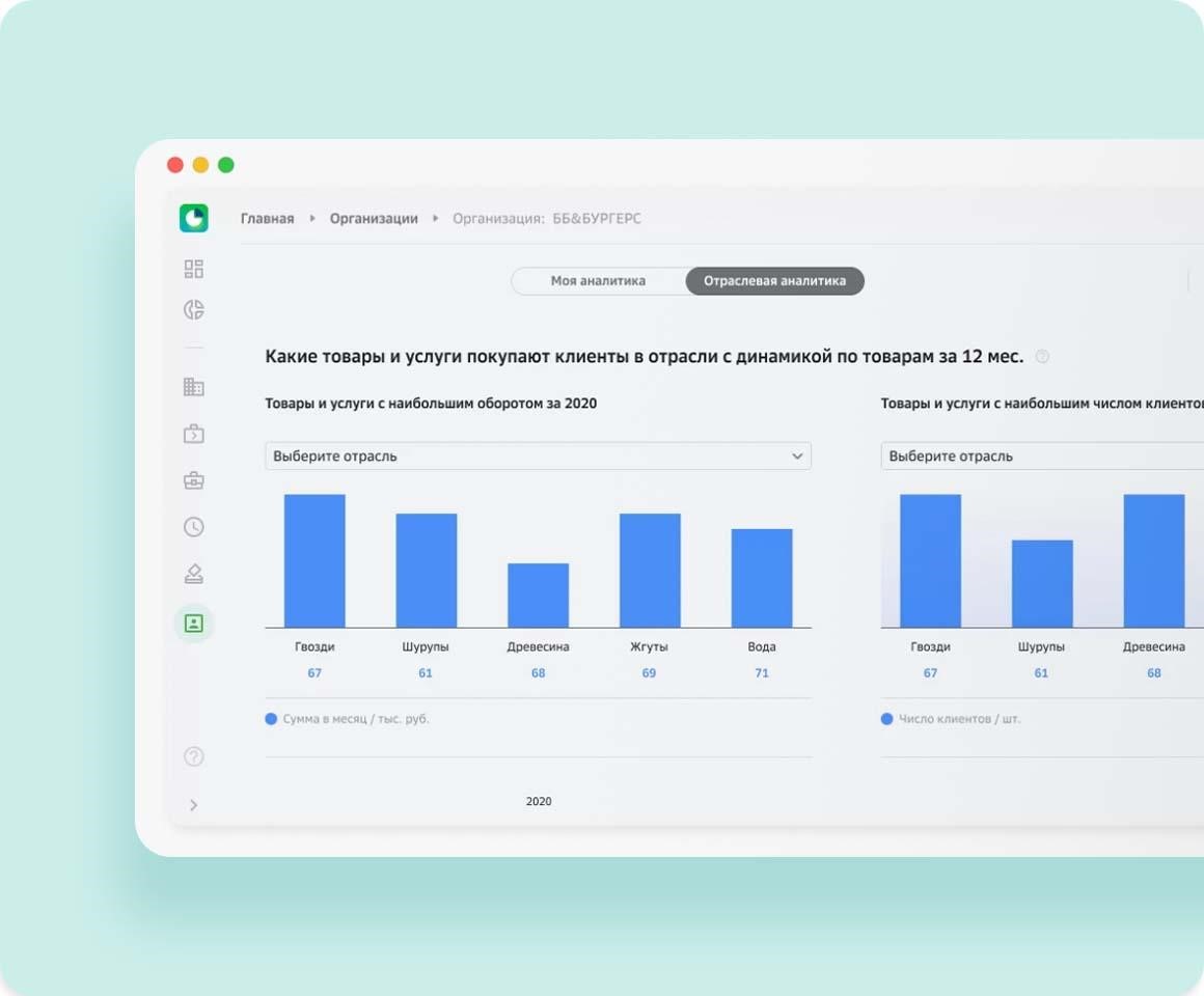 CRM-система — что это такое? Как выбрать и внедрить - «СберБизнес»